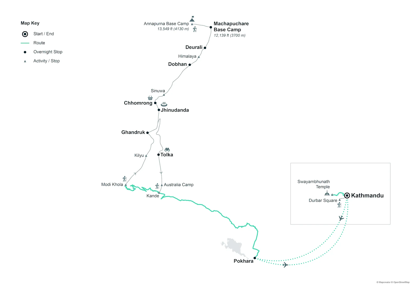 Route map for the Annapurna Circuit Trek